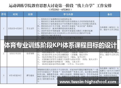 体育专业训练阶段KPI体系课程目标的设计