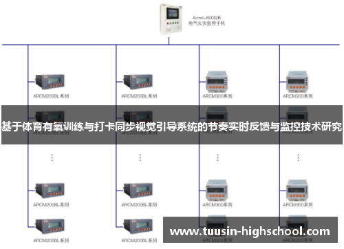 基于体育有氧训练与打卡同步视觉引导系统的节奏实时反馈与监控技术研究